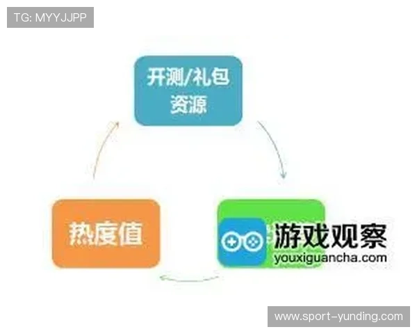 如何快速下载云顶集团官网应用程序并安全登录享受丰富游戏资源